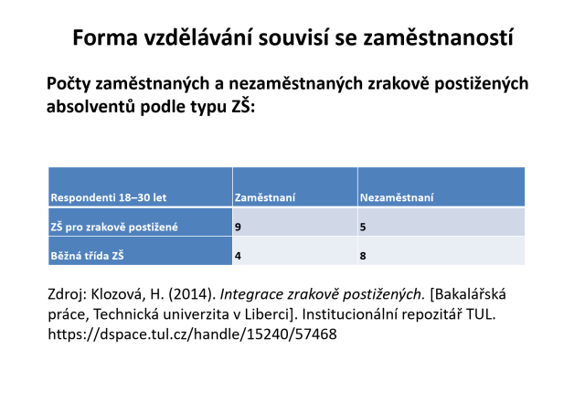 PhDr. Petr Kopřiva, PhD.